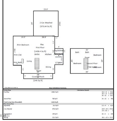 6505 Wooden Shoe Lane, Raleigh, NC 27613