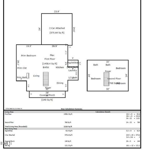6505 Wooden Shoe Lane, Raleigh, NC 27613