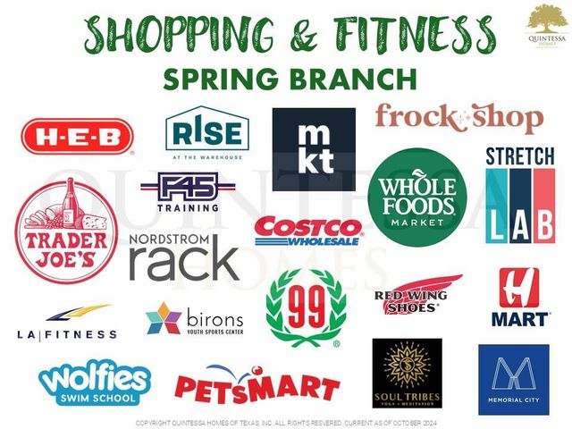 8017 Turquoise Lane, Houston, TX 77055