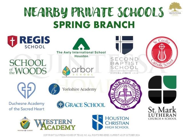 8017 Turquoise Lane, Houston, TX 77055