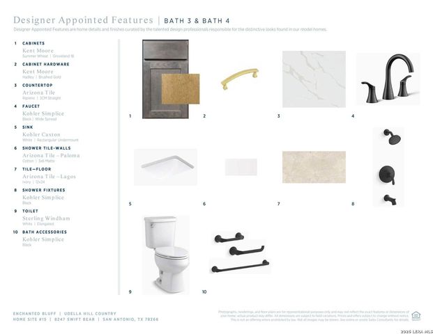 8247 Swift Bear, San Antonio, TX 78266