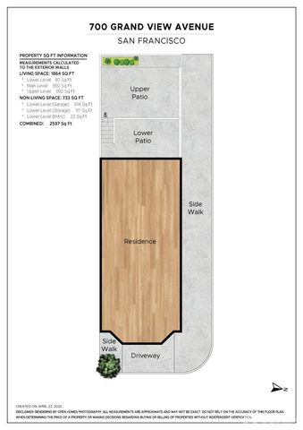 700 Grand View Avenue, San Francisco, CA 94114