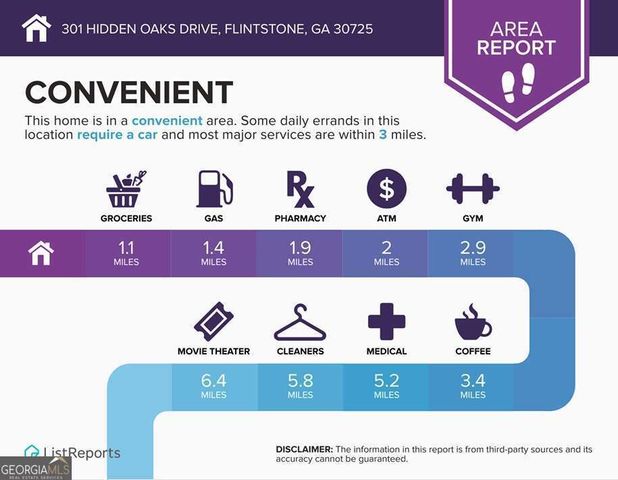 301 Hidden Oaks Drive, Flintstone, GA 30725