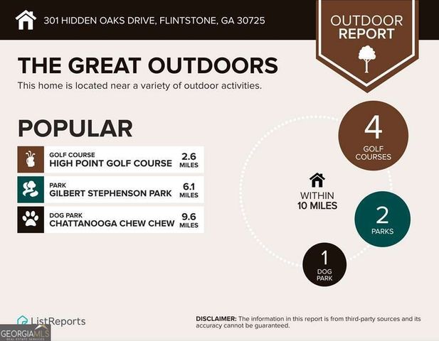 301 Hidden Oaks Drive, Flintstone, GA 30725