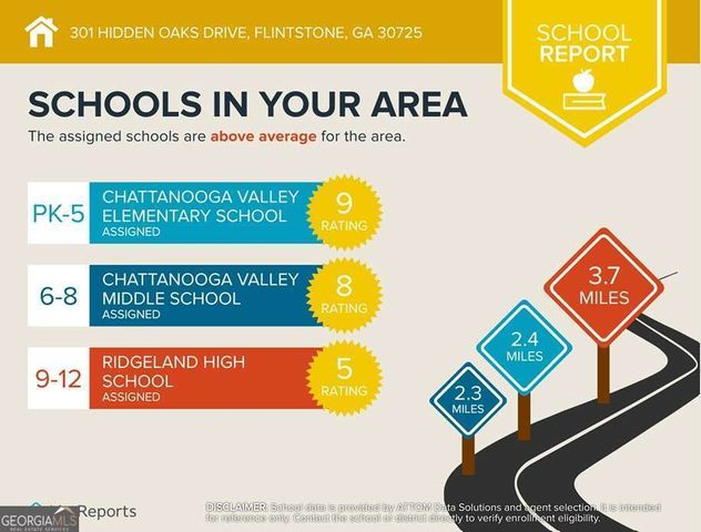 301 Hidden Oaks Drive, Flintstone, GA 30725