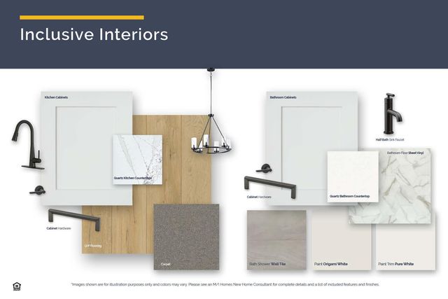 7407 East Ramsey Parkway NW, Ramsey, MN 55303