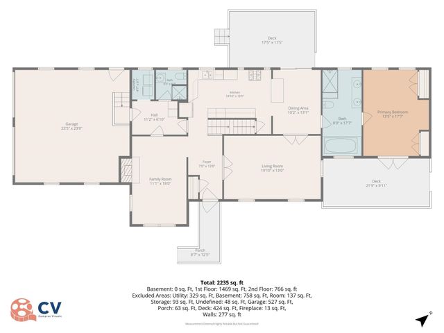 17 Rolling Ridge Road, Windham, NH 03087