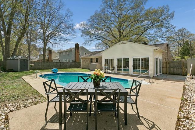 864 Costigan DR, Newport News, VA 23608