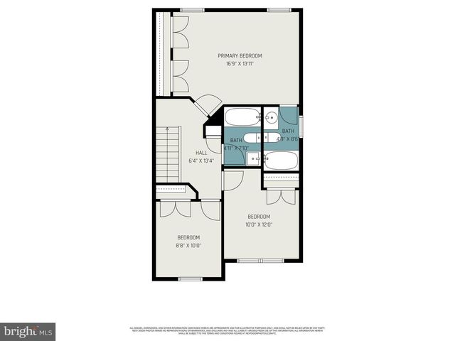 5 KAHL MANOR CT, Perry Hall, MD 21128