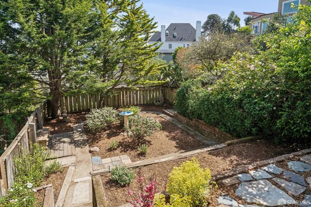 2062 10th Avenue, San Francisco, CA 94116