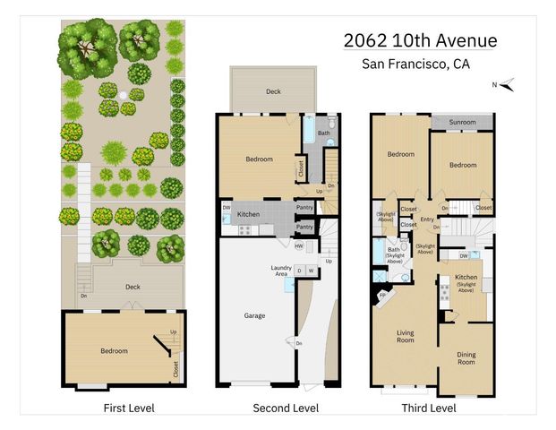 2062 10th Avenue, San Francisco, CA 94116