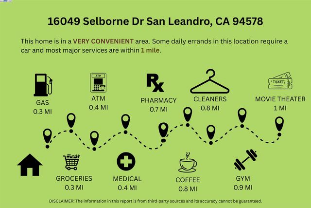 16049 Selborne Dr, Castro Valley, CA 94578