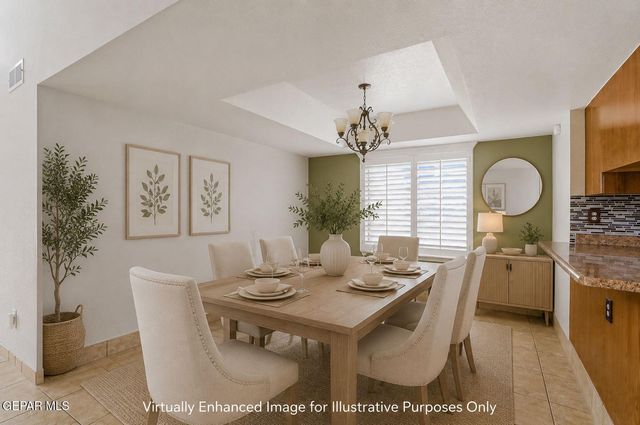 2524 MEMPHIS Avenue, El Paso, TX 79930