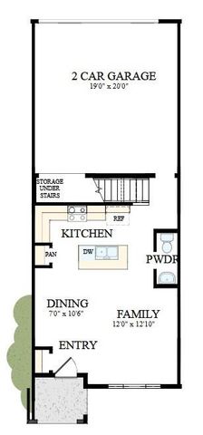 725 Perthwood Street, Rock Hill, SC 29732