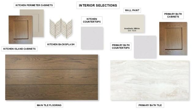 16515 Blissful Day Way, Hockley, TX 77447