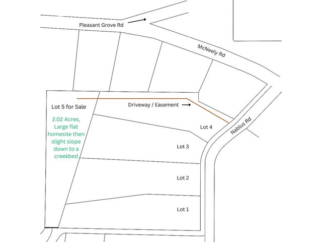 0 Nablus Drive 5, Waxhaw, NC 28173