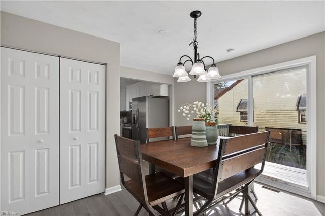 3607 Hyde CIR, Norfolk, VA 23513