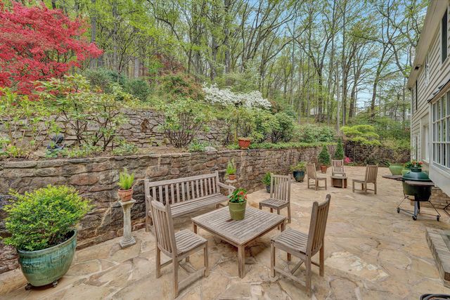 2438 Robin Hood RD, Roanoke, VA 24014