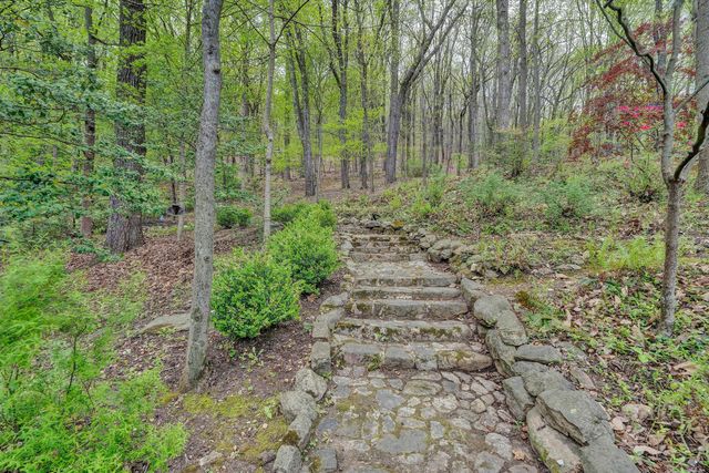 2438 Robin Hood RD, Roanoke, VA 24014