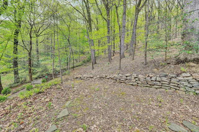 2438 Robin Hood RD, Roanoke, VA 24014