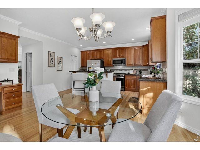 1095 Terrace Cir S, Boulder, CO 80304