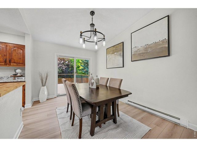 1436 Ivy St, Fort Collins, CO 80525