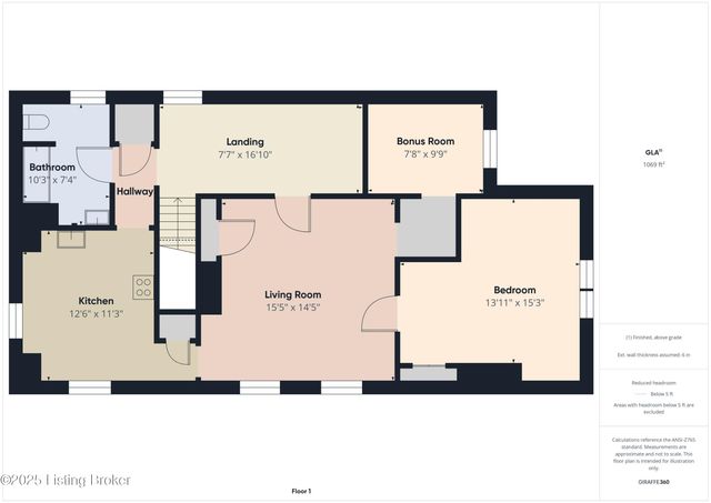 1919 Center St, New Albany, IN 47150