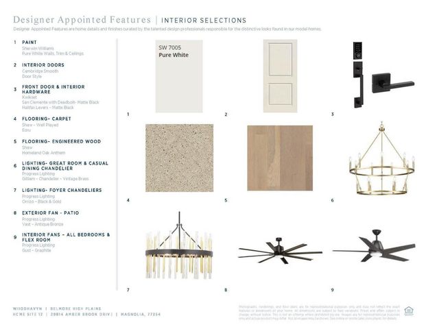 29814 Amber Brook Dr, Magnolia, TX 77354