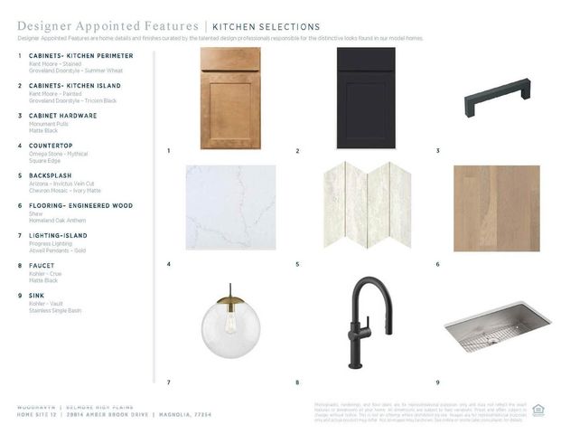 29814 Amber Brook Dr, Magnolia, TX 77354