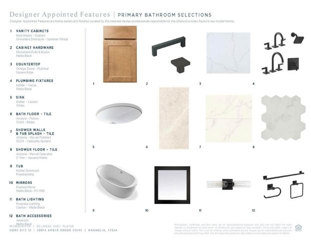 29814 Amber Brook Dr, Magnolia, TX 77354