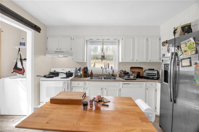 1755 Camden Road, Winston-salem, NC 27103