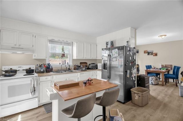 1755 Camden Road, Winston-salem, NC 27103