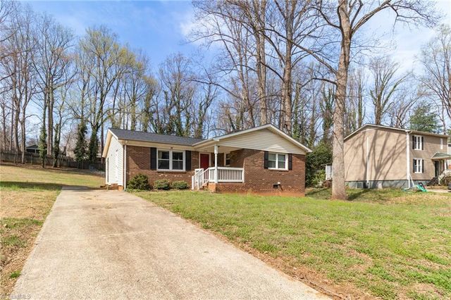 1755 Camden Road, Winston-salem, NC 27103