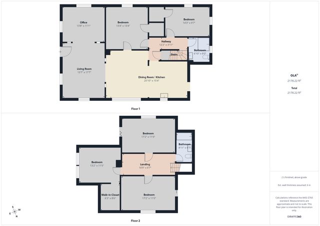 3005 E Lynn Street, Anderson, IN 46016