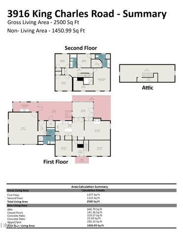 3916 King Charles Road, Durham, NC 27707