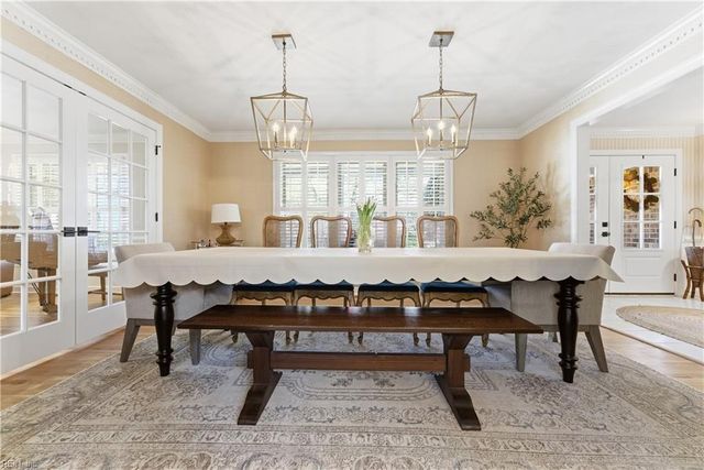 1036 Downshire CHSE, Virginia Beach, VA 23452