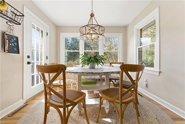 1036 Downshire CHSE, Virginia Beach, VA 23452