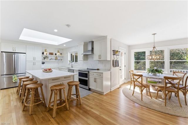 1036 Downshire CHSE, Virginia Beach, VA 23452