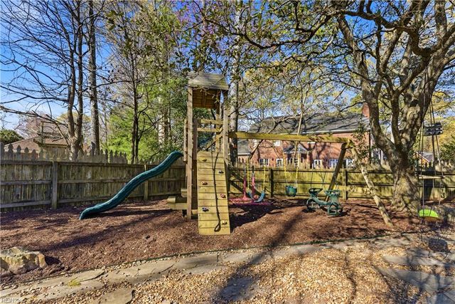 1036 Downshire CHSE, Virginia Beach, VA 23452