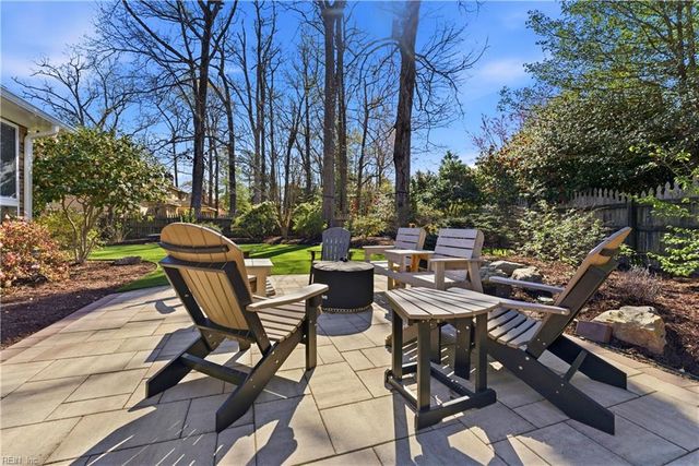 1036 Downshire CHSE, Virginia Beach, VA 23452