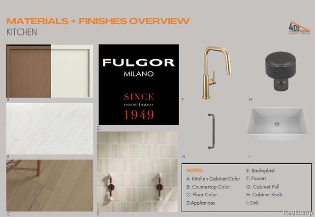 3919 Woodland Avenue, Royal Oak, MI 48073