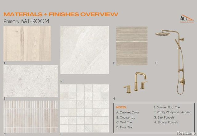 3919 Woodland Avenue, Royal Oak, MI 48073