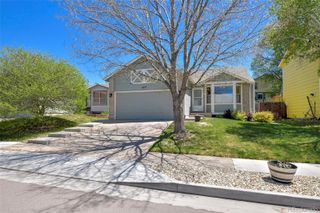 5977 Corinth Drive, Colorado Springs, CO 80923