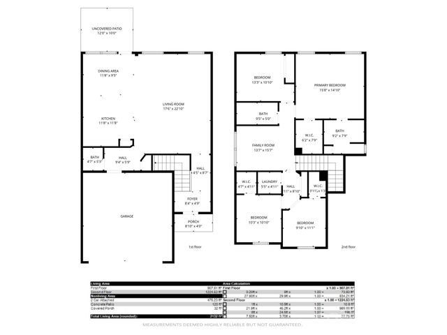 5775 Soft Shell Drive, Lancaster, SC 29720