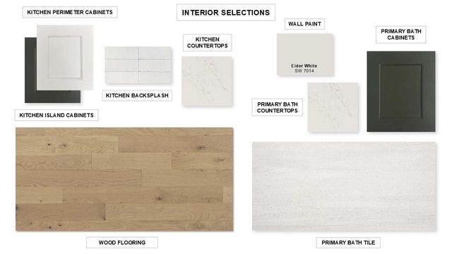 1223 Basset Hound Drive, Montgomery, TX 77316