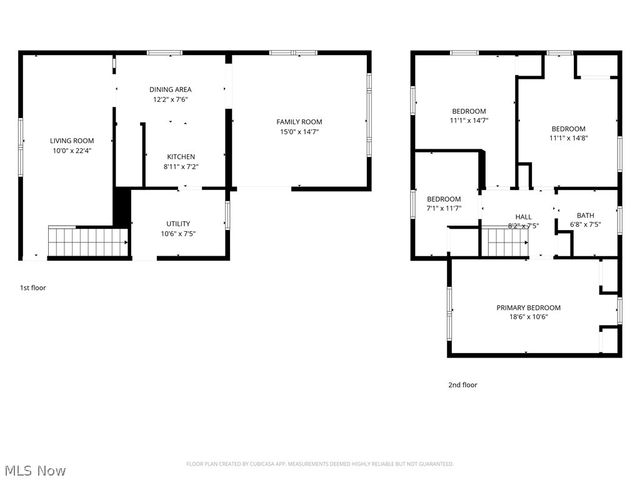 20900 Priday Avenue, Euclid, OH 44123