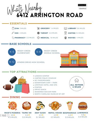 6412 Arrington Road, Raleigh, NC 27607