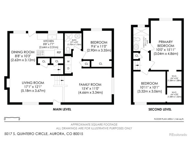 5017 S Quintero Cir, Aurora, CO 80015