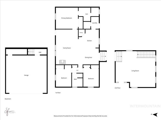 583 E 300 S, Jerome, ID 83338