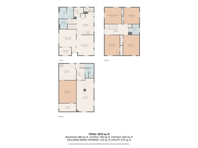 1003 Douglas Avenue, Providence, RI 02904